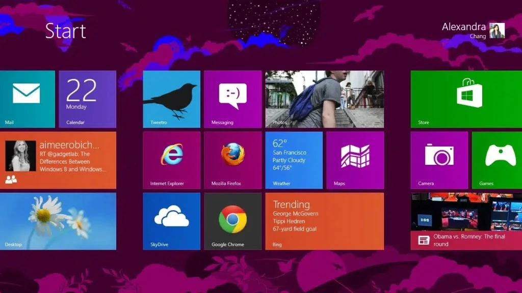 f3829dc64f6aaf6bc3f7ff4f1c09d5da.Windows 8 1